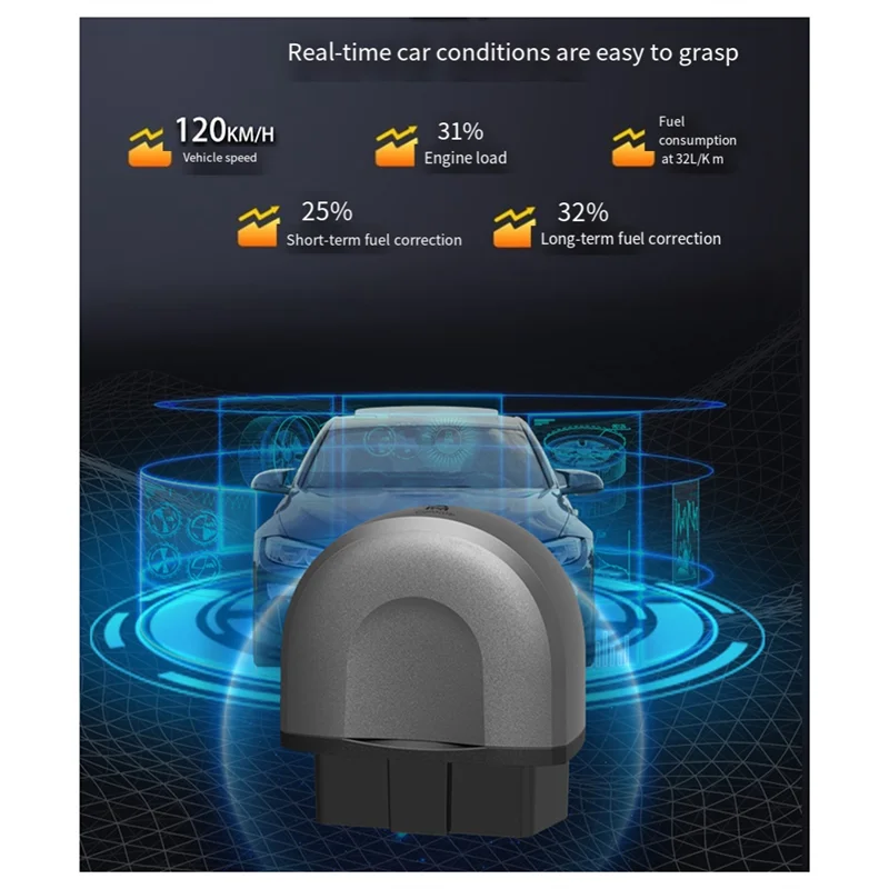 A36T-OBD Car Fault Detector OBD Car Code Reader Bluetooth Connecting The Whole Car Diagnostic Instrument Peaceful Pleasures Health and Wellness