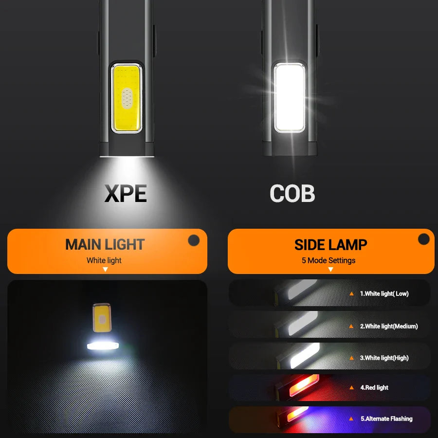 ZHIYU Rechargeable Pocket Flashlight 800LM COB 6 Modes USB-C