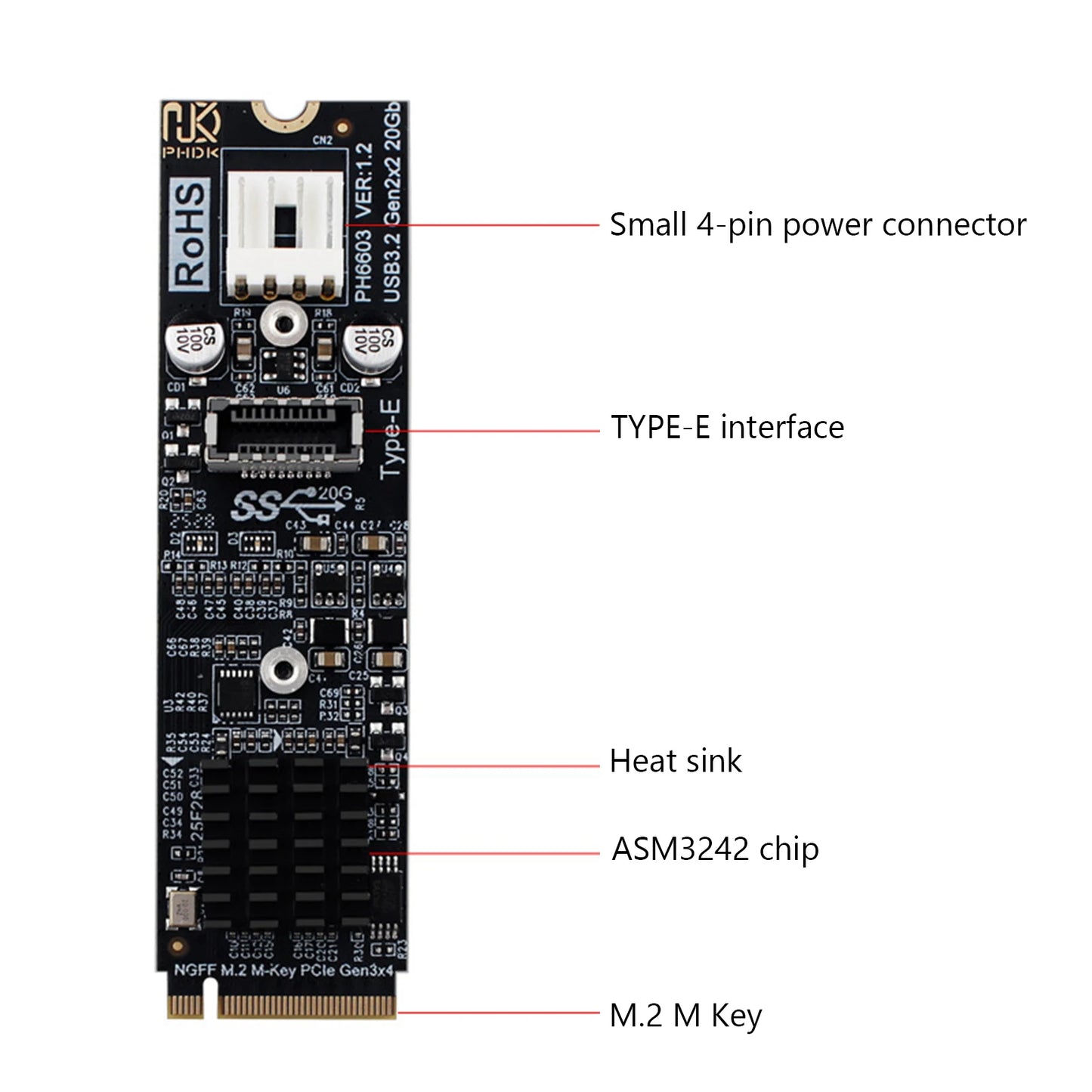 M.2 to TYPE-E Adapter 20Gbps High Speed M.2 M Key NVME PCIe to USB 3.2 Front Panel Expansion Card for Desktop PC Peaceful Pleasures Health and Wellness