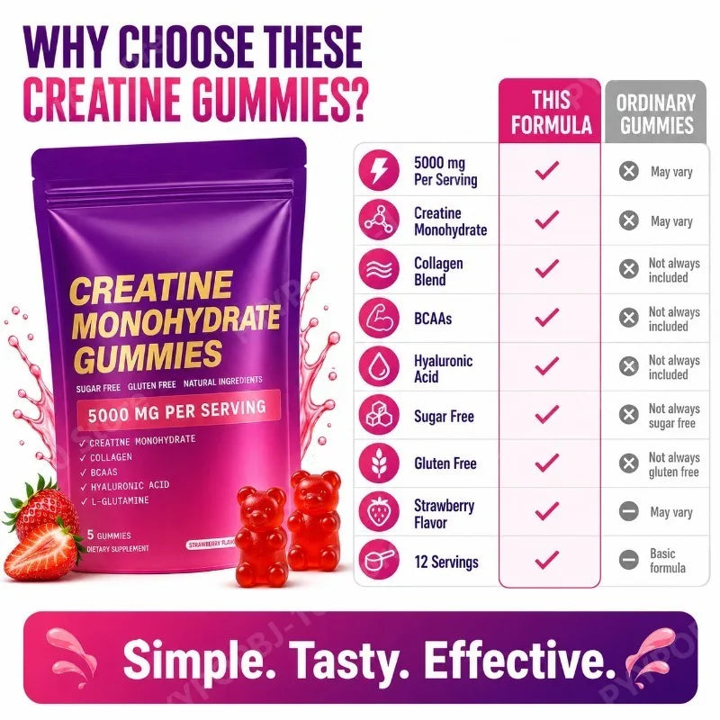 Creatine Monohydrate Gummies w/ Collagen, Biotin & Vitamin D3