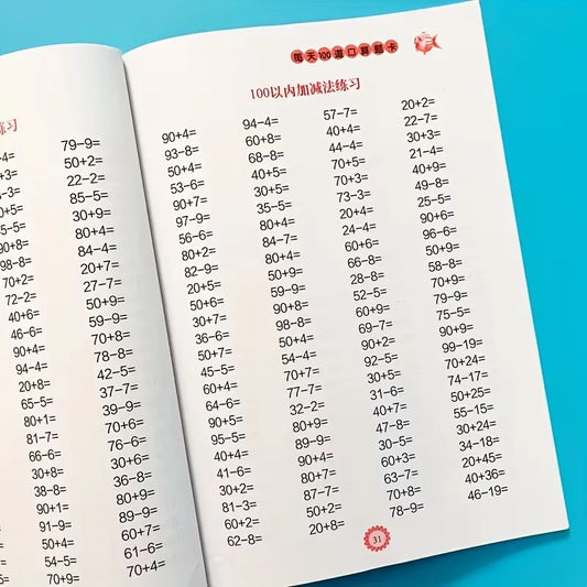 Math Work Multiplication Division Within 99 Exercises Memorizing Peaceful Pleasures Health and Wellness