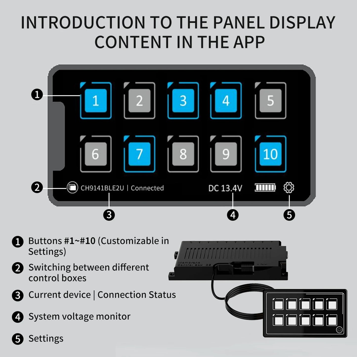 KKMOON 10-Button IP67 Waterproof Membrane Switch Panel LED Backlit