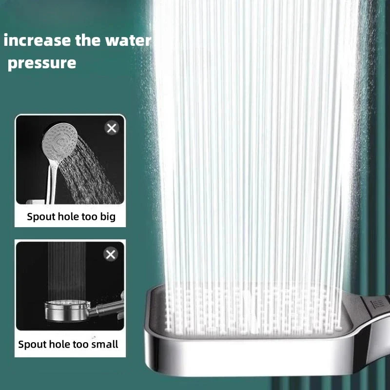 Large 7-Mode Rainfall Shower Head – High Pressure & Water-Saving