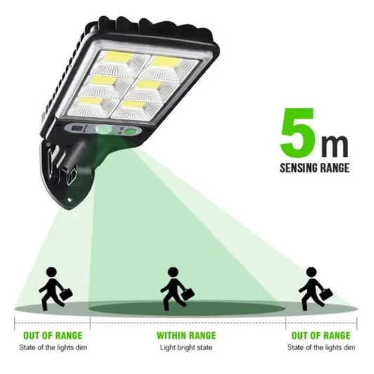 Solar Outdoor Led Courtyard Wall Lamp With 3 Mode Waterproof Motion Sensor Security Lighting Street Lights for Garden Patio Path Peaceful Pleasures Health and Wellness