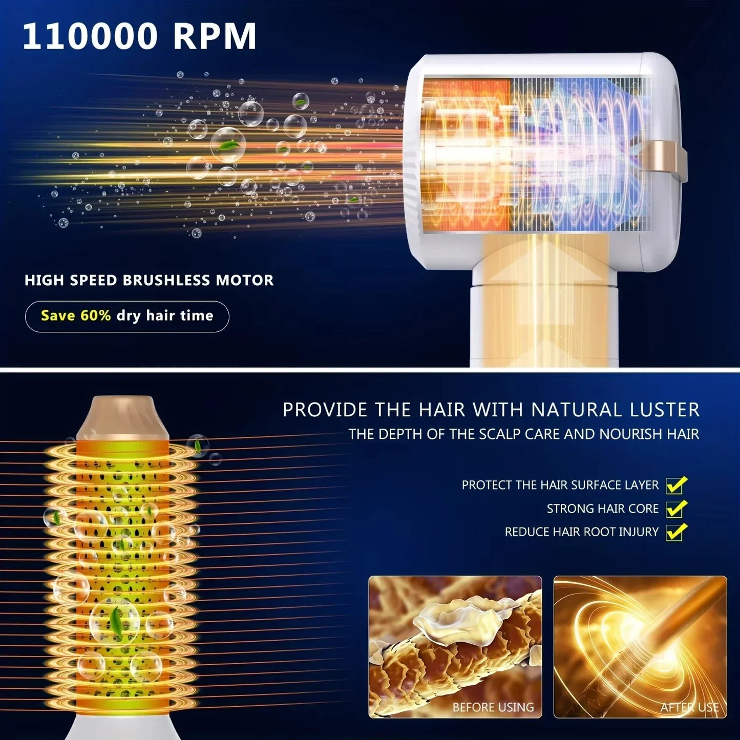 7 in 1 Hair dryer Professional Negative Ion curling Iron Hair Straightener Brushless Motor High Speed Hair Dryer Hot Comb Set Peaceful Pleasures Health and Wellness