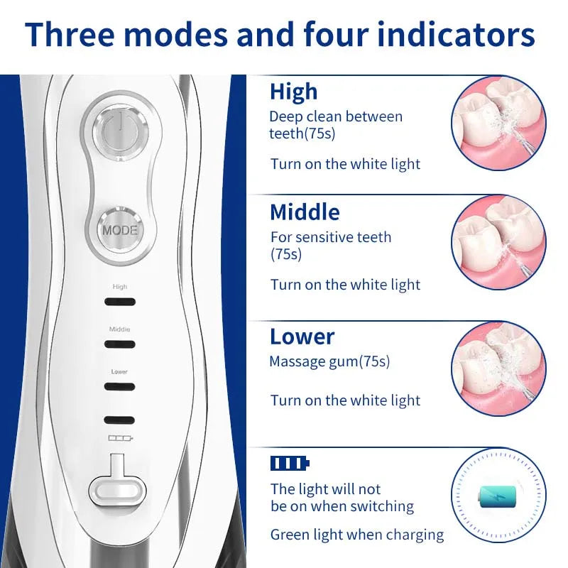 Household Ipx7 300ml Floss Usb Home Powerful Travel Teeth Cleaner Cordless Electric Portable Oral Irrigator Dental Water Flosser Peaceful Pleasures Health and Wellness
