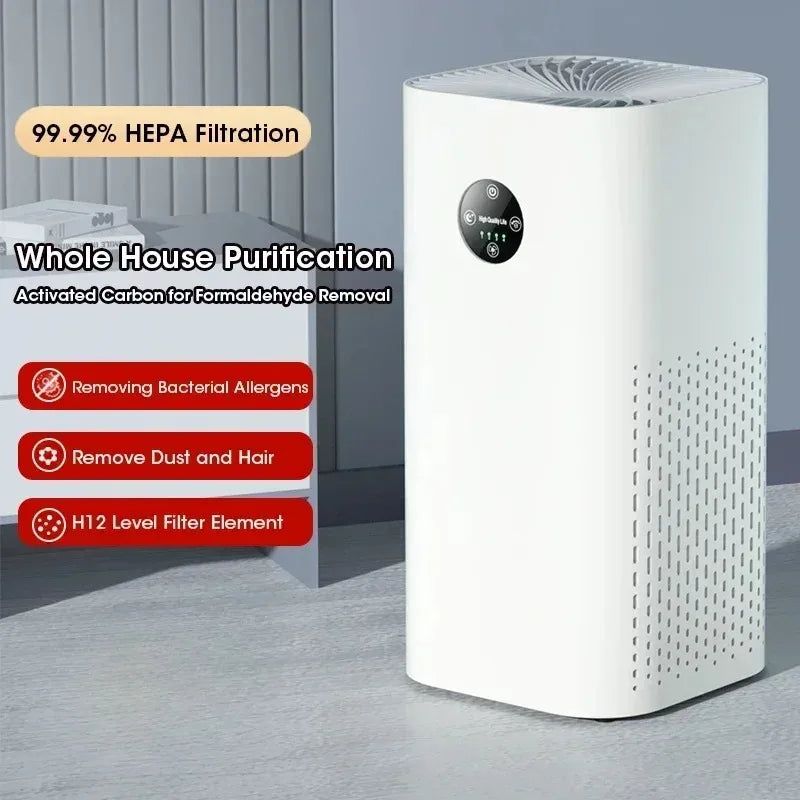 HEPA Air Purifier 180m² Pet Hair Removal Dust Formaldehyde Germ Killer Negative Ion Air Cleaner For Home Office Bedroom Peaceful Pleasures Health and Wellness