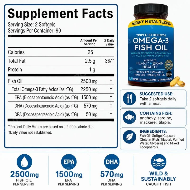 Omega 3 Fish Oil 2500mg EPA 1500mg DHA 570mg | 180 Softgels
