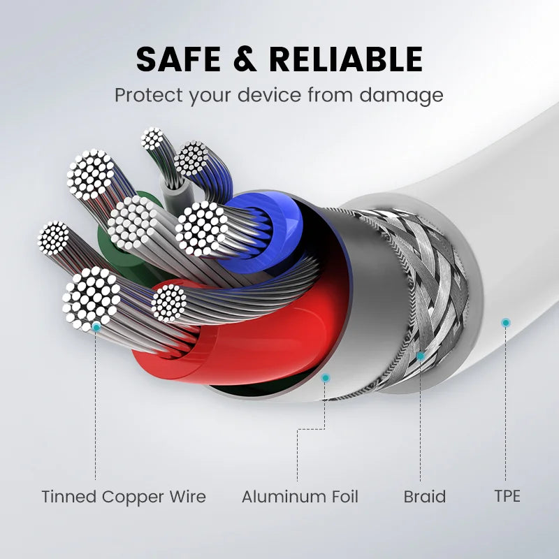 5A USB-C to USB-C Cable – PD Fast Charging iPhone & Samsung
