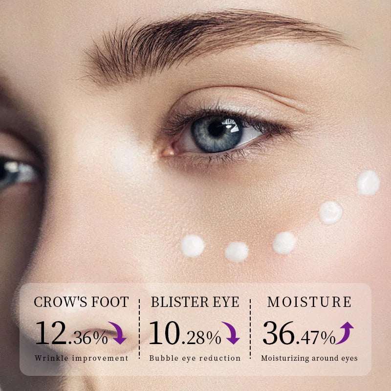 Retinol Eye Cream Stick – Brightening, Firming & Moisturizing