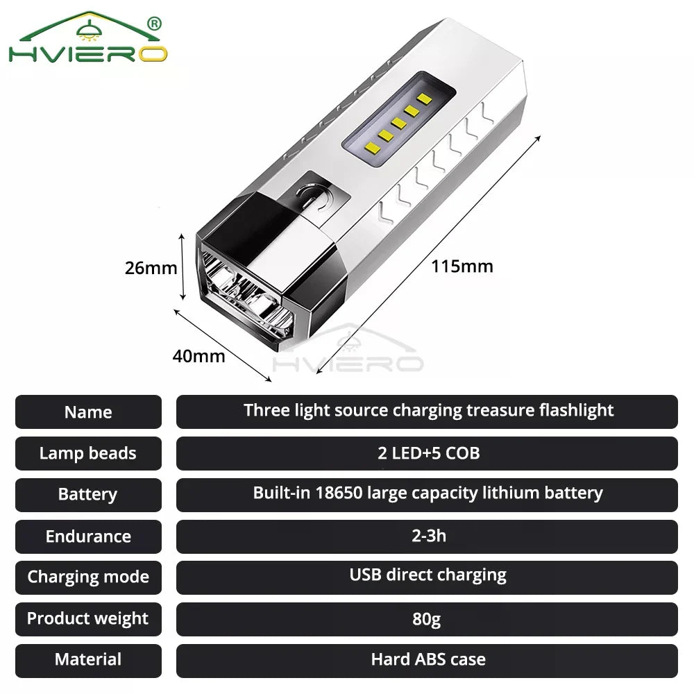 HVIERO 7-LED USB Rechargeable Flashlight & Power Bank | Camping