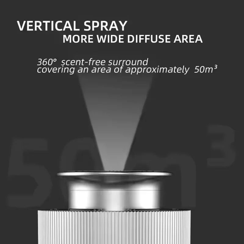 Car Air Freshener Waterless Essential Oil Diffuser Auto ON/Off Electric USB Rechargeable 10ML Scent Aroma Diffuser for Car Peaceful Pleasures Health and Wellness