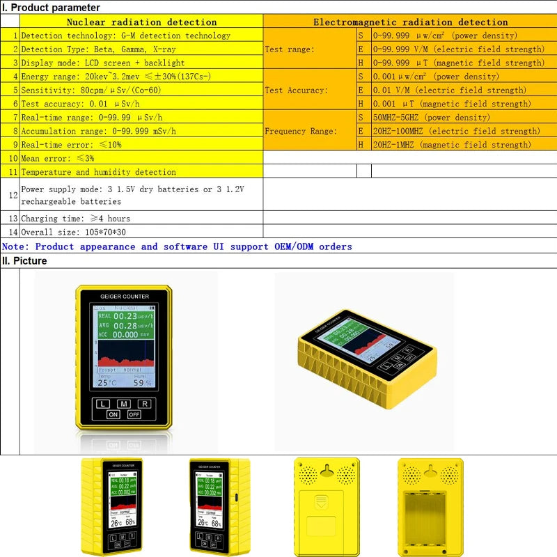 BR-9C-XR-3 Pro 2-in-1 Handheld Digital Display Electromagnetic Radiation Nuclear Detector EMF Geiger Counter Accurate Tester Peaceful Pleasures Health and Wellness