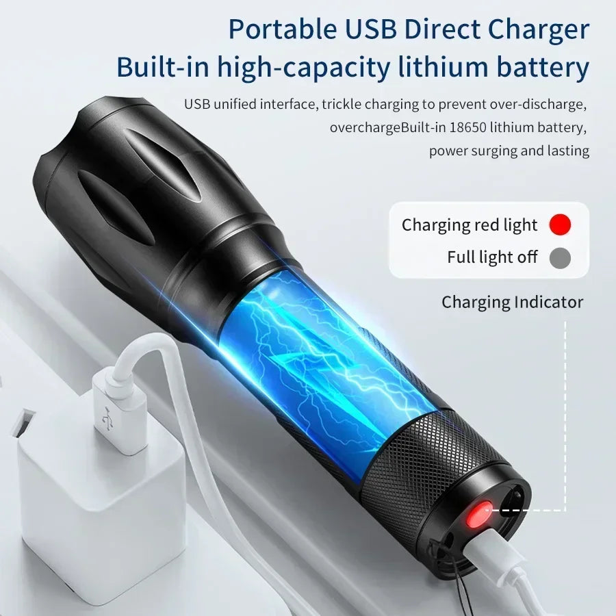 GGBEE 4-Color Rechargeable LED Flashlight – Camping & Emergency