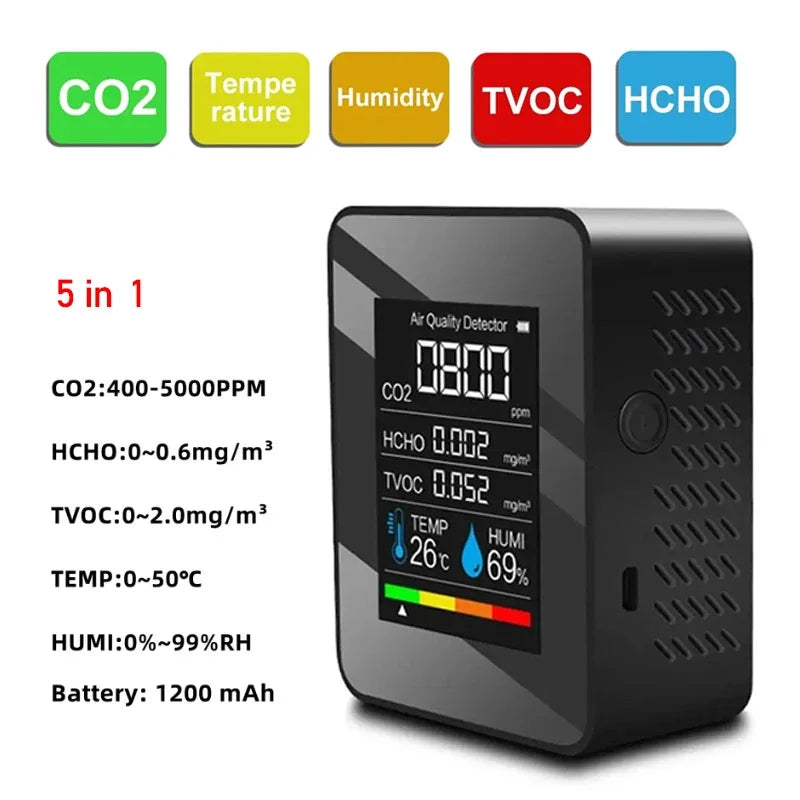 HOMEFISH 5in1 Temperature Humidity Tester CO2 Meter Digital Carbon Dioxide TVOC HCHO Detector Air Quality Monitor Peaceful Pleasures Health and Wellness black