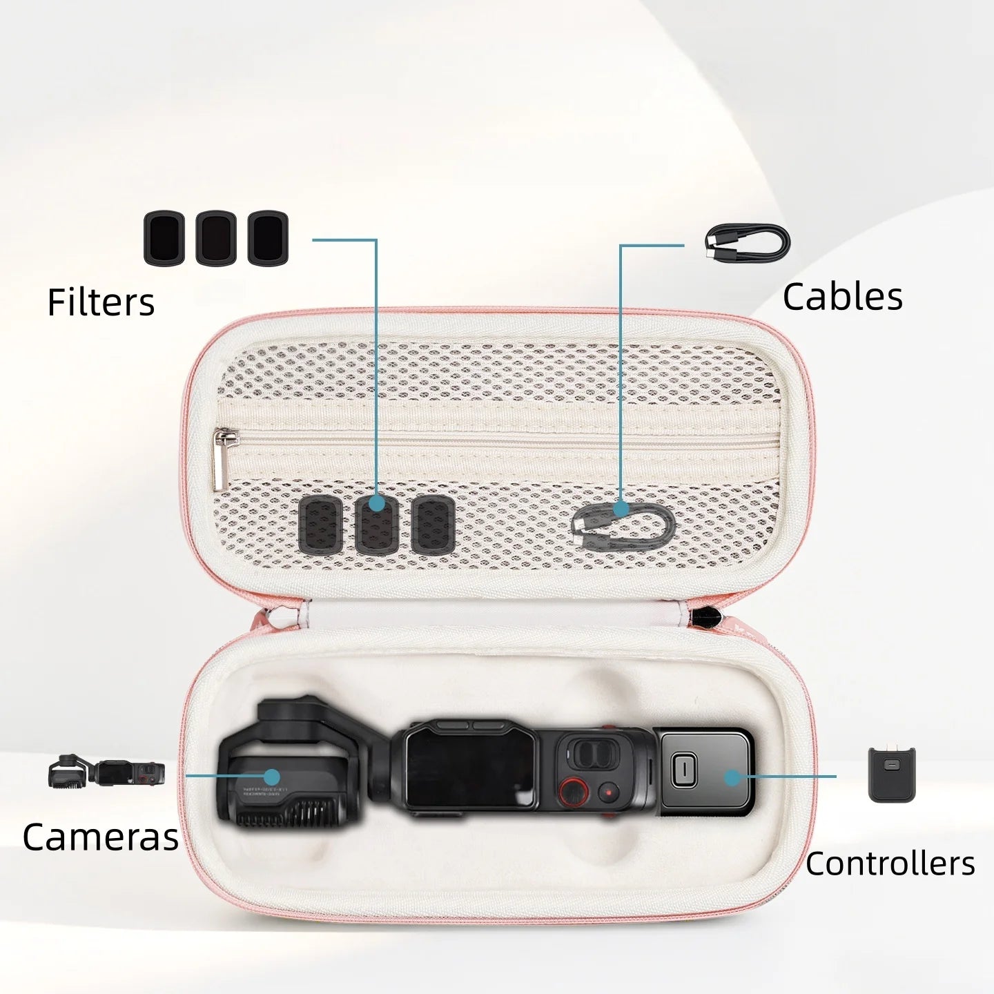 PU Storage Case for Insta360 Luna Ultra | Shock-Resistant Bag