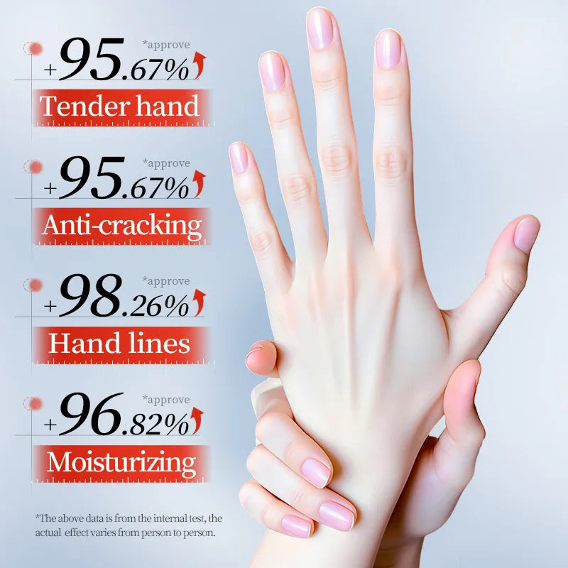 SADOER 10% Urea Hand Cream – Deep Moisture & Crack Repair