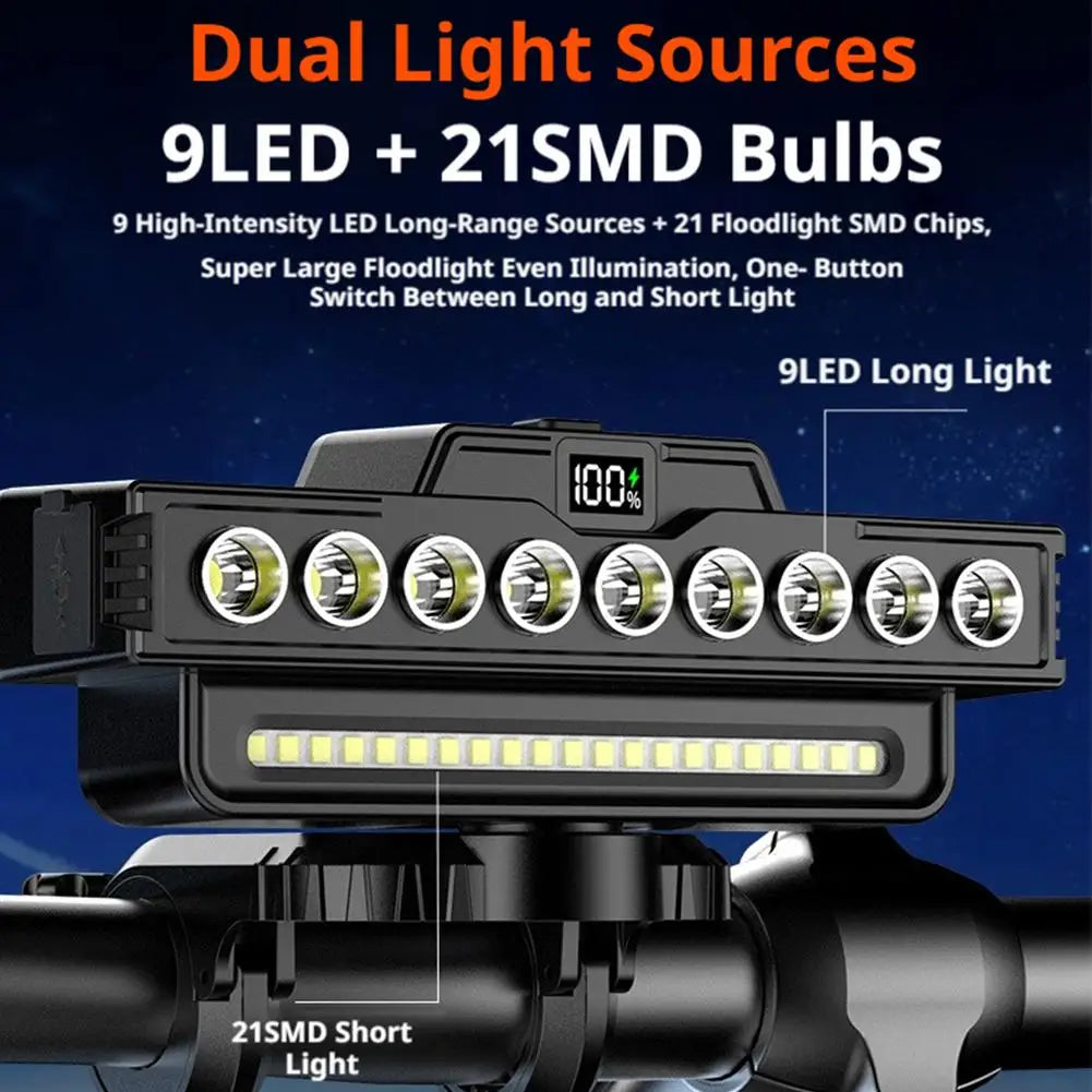 USB Rechargeable Bike Light with Horn & Digital Display