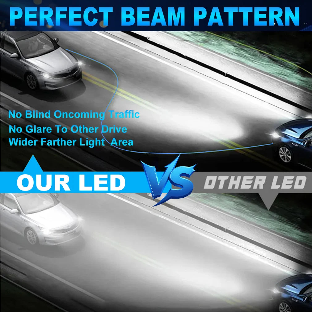 XSTORM H7 H4 H1 H11 LED Headlight Bulbs 120W 40000LM 6000K Canbus