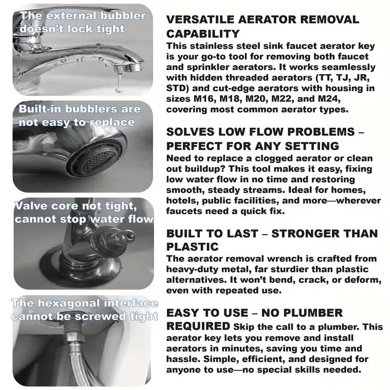 9-in-1 Faucet Aerator Removal Tool Metal Wrench M16–M24