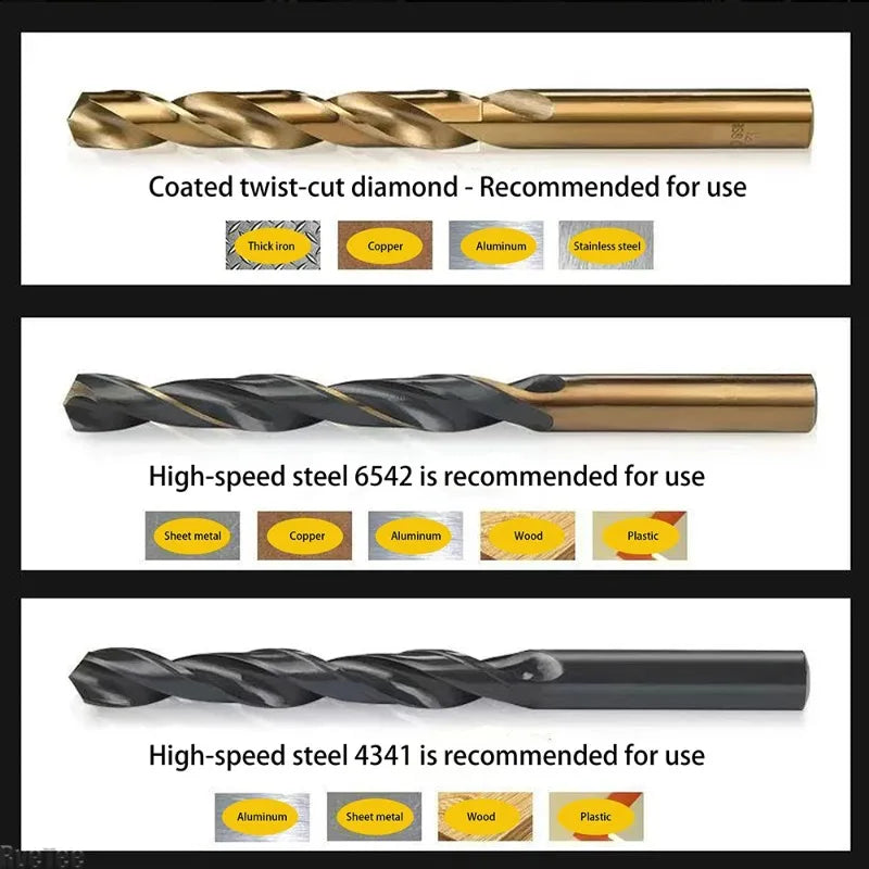M35 Cobalt HSS Twist Drill Bits Set – Metal & Stainless Steel