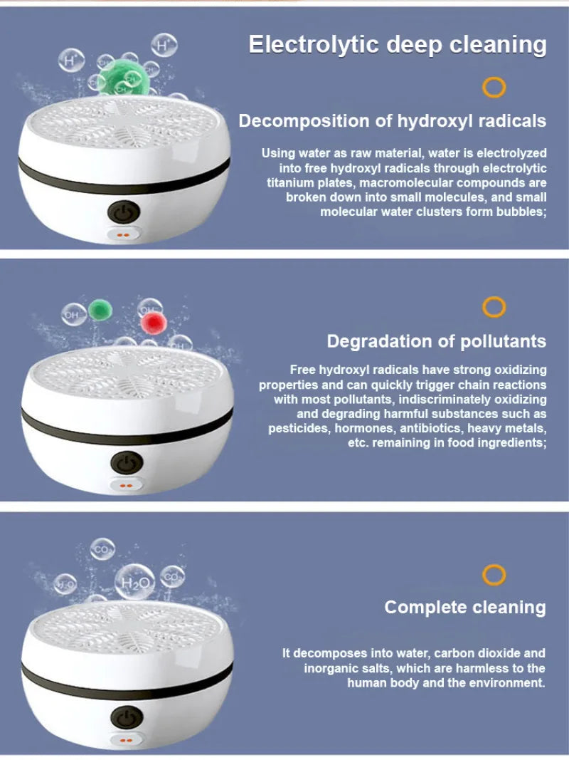Fruit & Vegetable Washing Purifier Machine | Home Food Cleaner