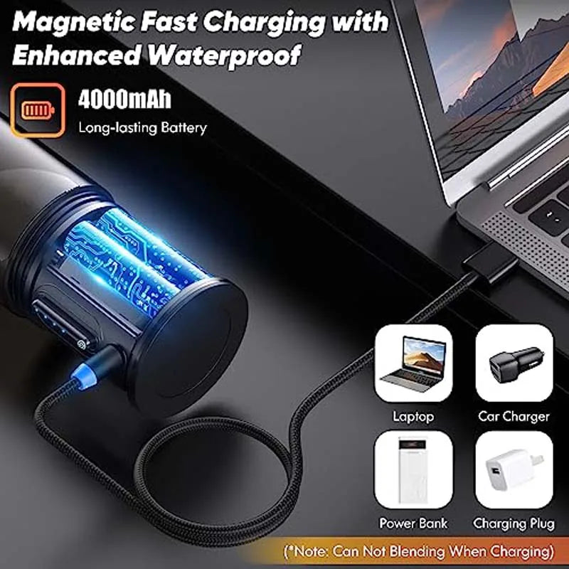 Powerful Electric Juicer Personal Travel Sized 16oz Portable Blender 6 Sharp Blades Mini Blender Saftmixer Peaceful Pleasures Health and Wellness