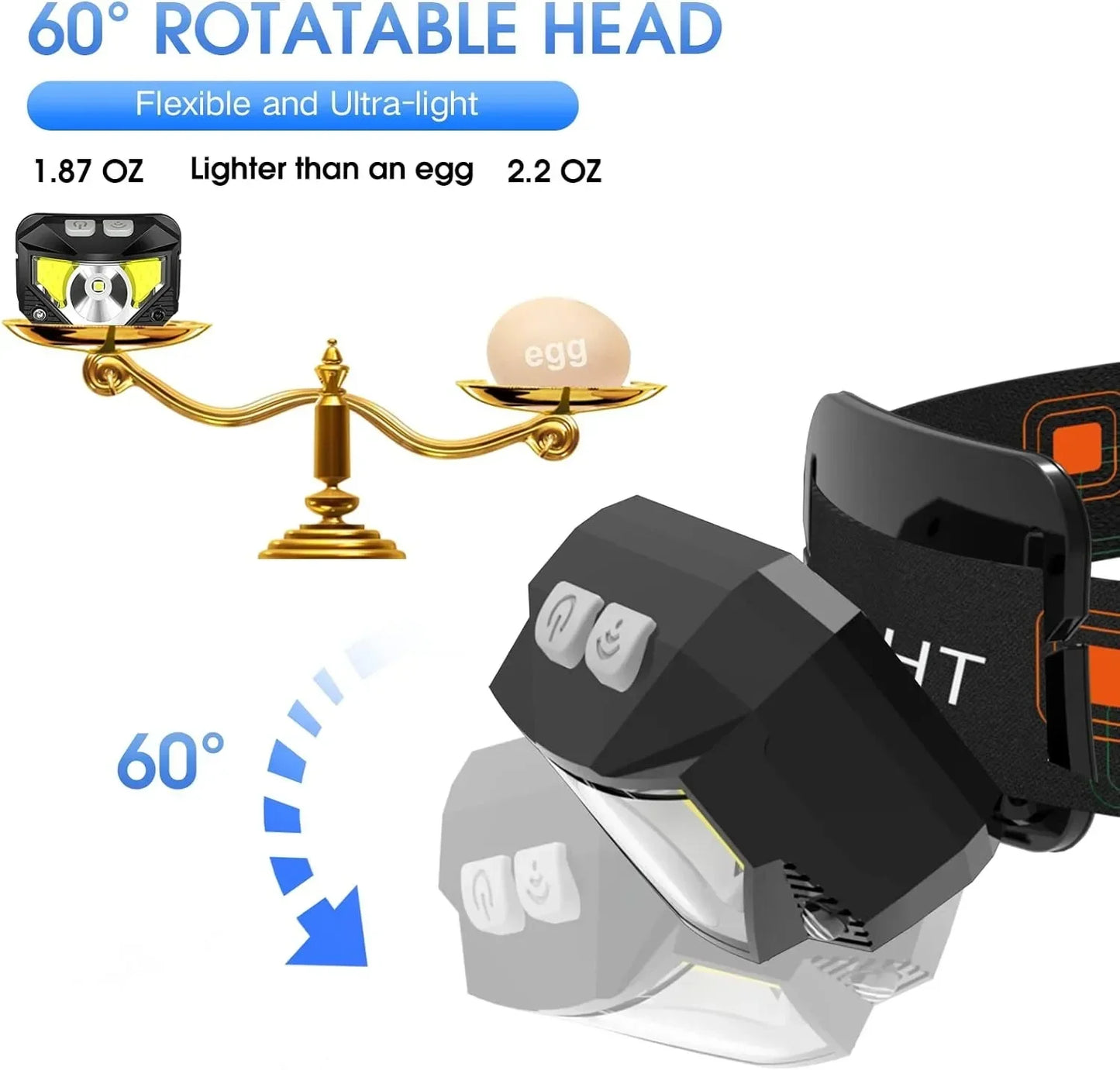 ZHIYU 500LM Rechargeable LED Headlamp 2-Pack | Motion Sensor