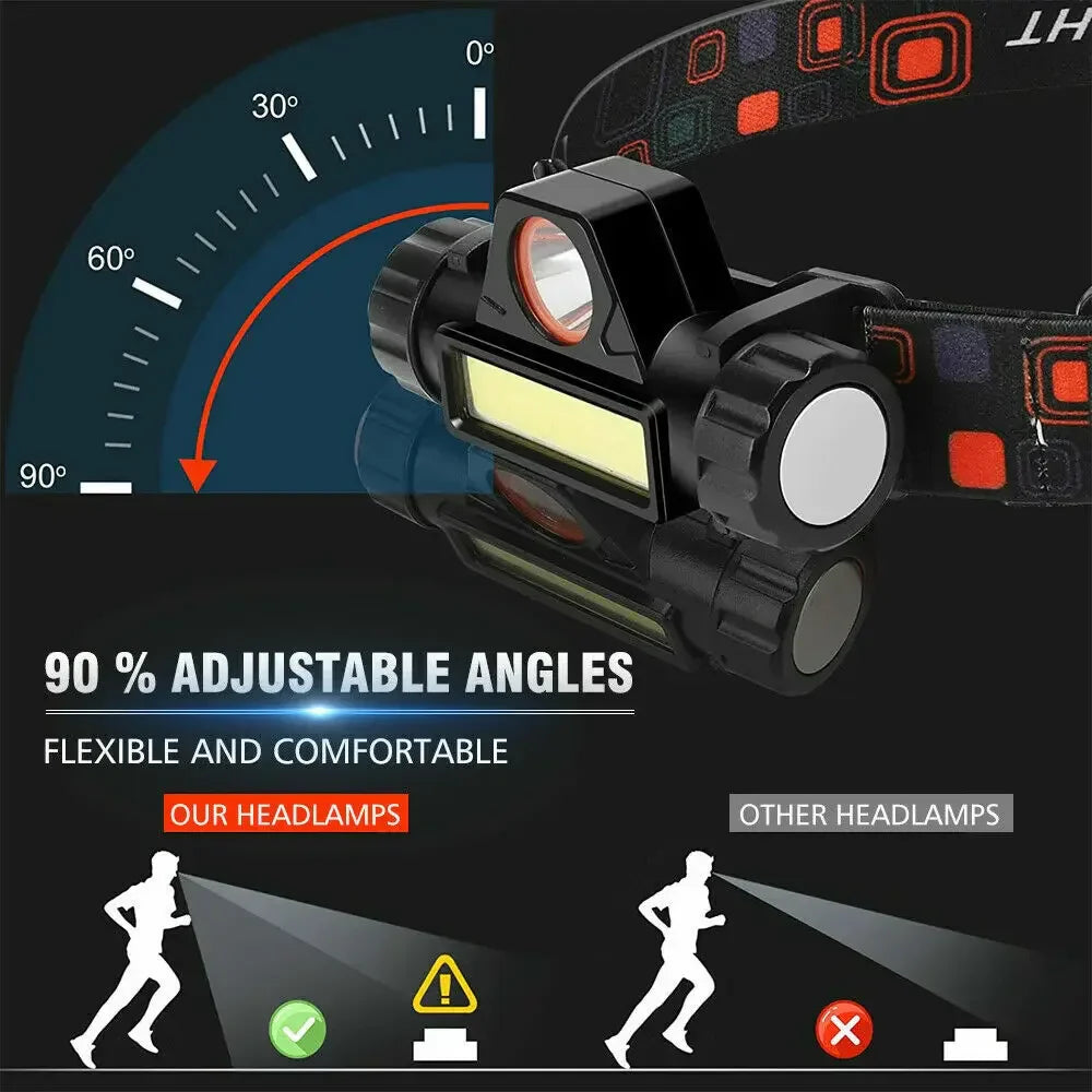Rechargeable COB LED Headlamp – Magnetic, Waterproof, 300 Lumen