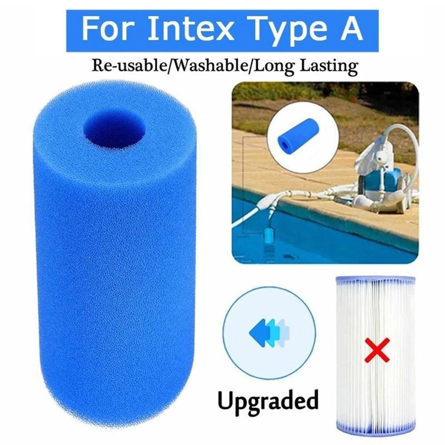 Reusable Pool Filter Sponge Column 20x10x4cm Circle Design For Pool Filtration Systems Peaceful Pleasures Health and Wellness
