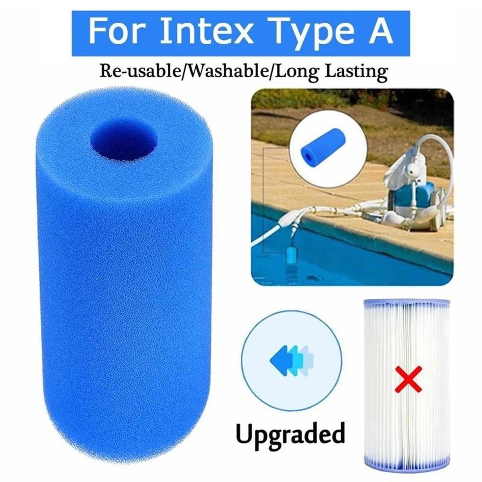 Reusable Pool Filter Sponge Column 20x10x4cm Circle Design For Pool Filtration Systems Peaceful Pleasures Health and Wellness