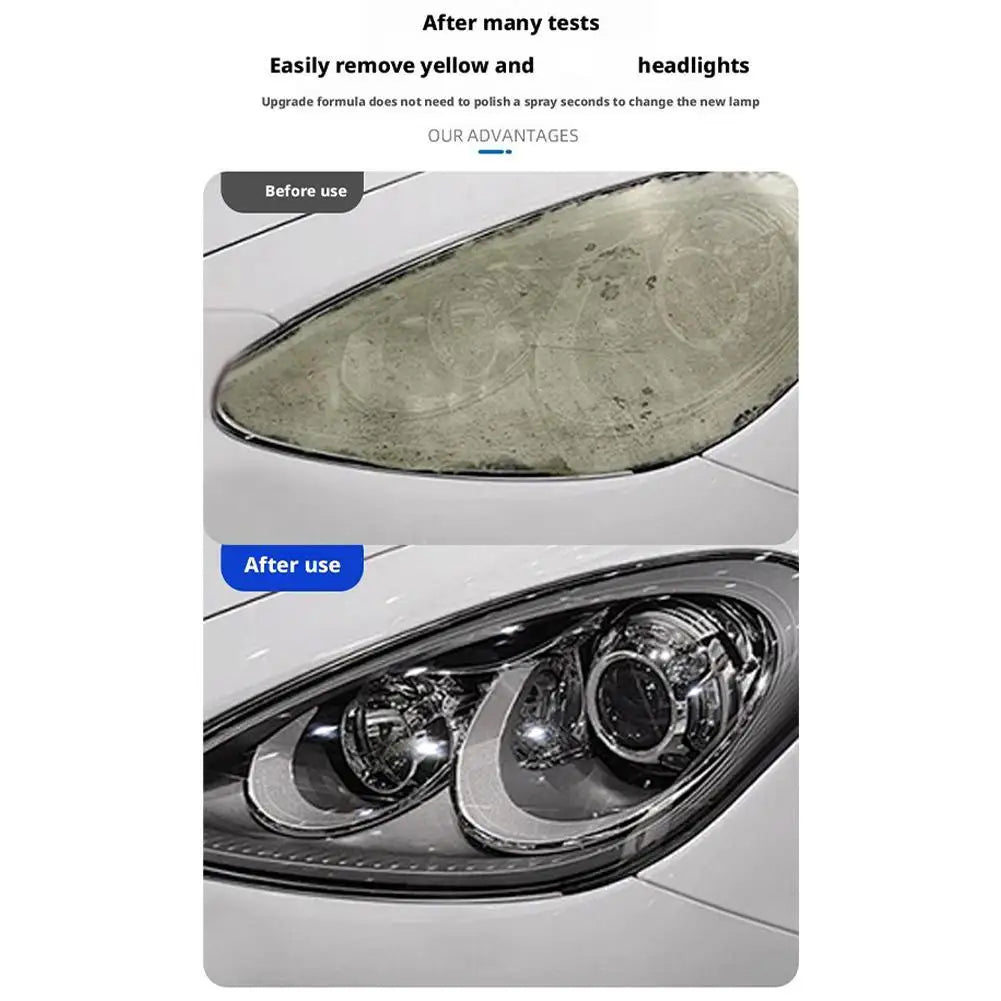 Headlight Restoration Kit - Car lights Polisher & Repair Kit with Polishing Paste - Refurbishes Yellowed Headlights Peaceful Pleasures Health and Wellness