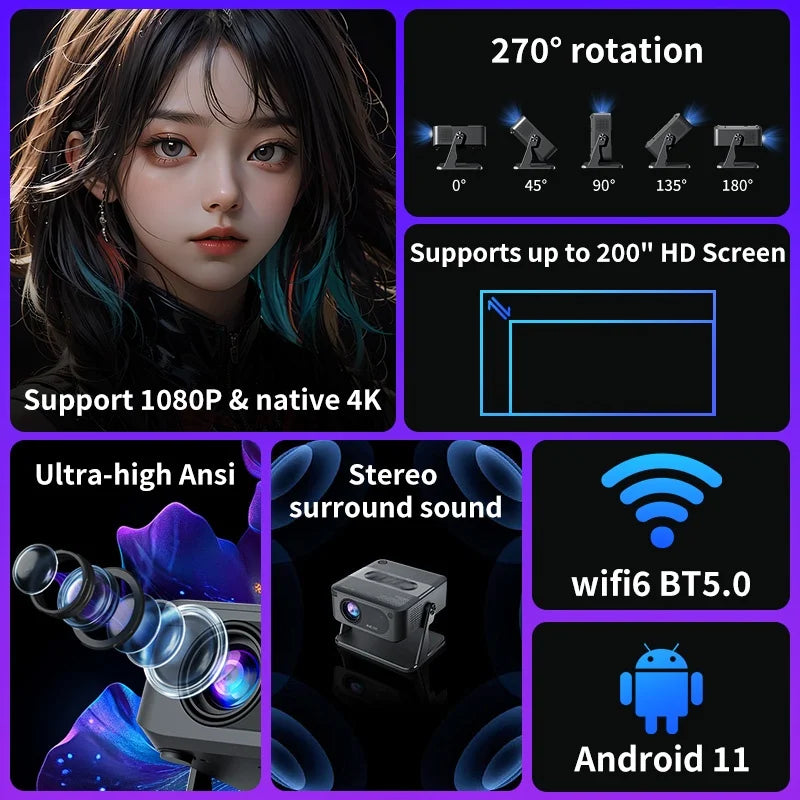 HA109 Projector 4K Android 11 720P Projectors Wifi5 200" Portable Projector Bt5.4 1280*720P Home Cinema Outdoor Projetor Peaceful Pleasures Health and Wellness