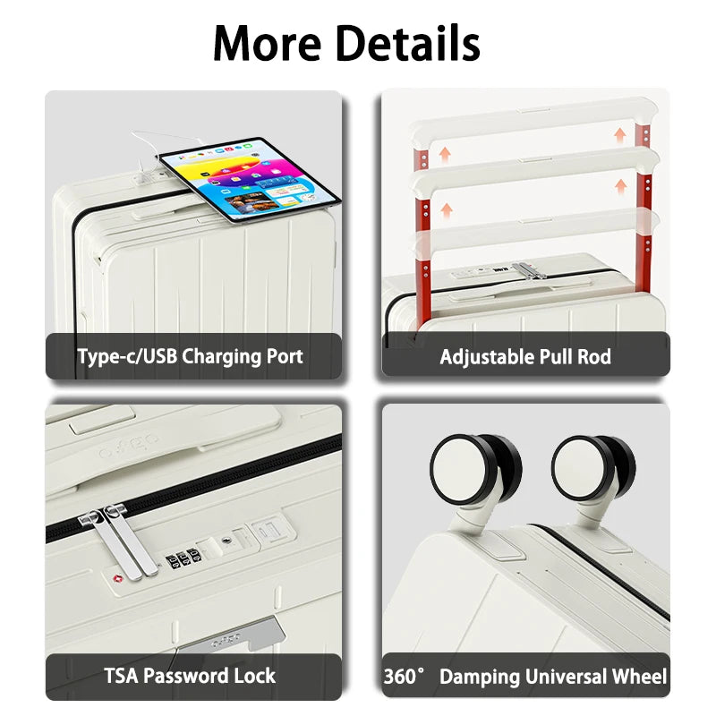 Front Opening Suitcase Widen Trolley Rolling High-Capacity Travel Luggage with Wheel and USB Charging Carry-on Boarding Suitcase Peaceful Pleasures Health and Wellness
