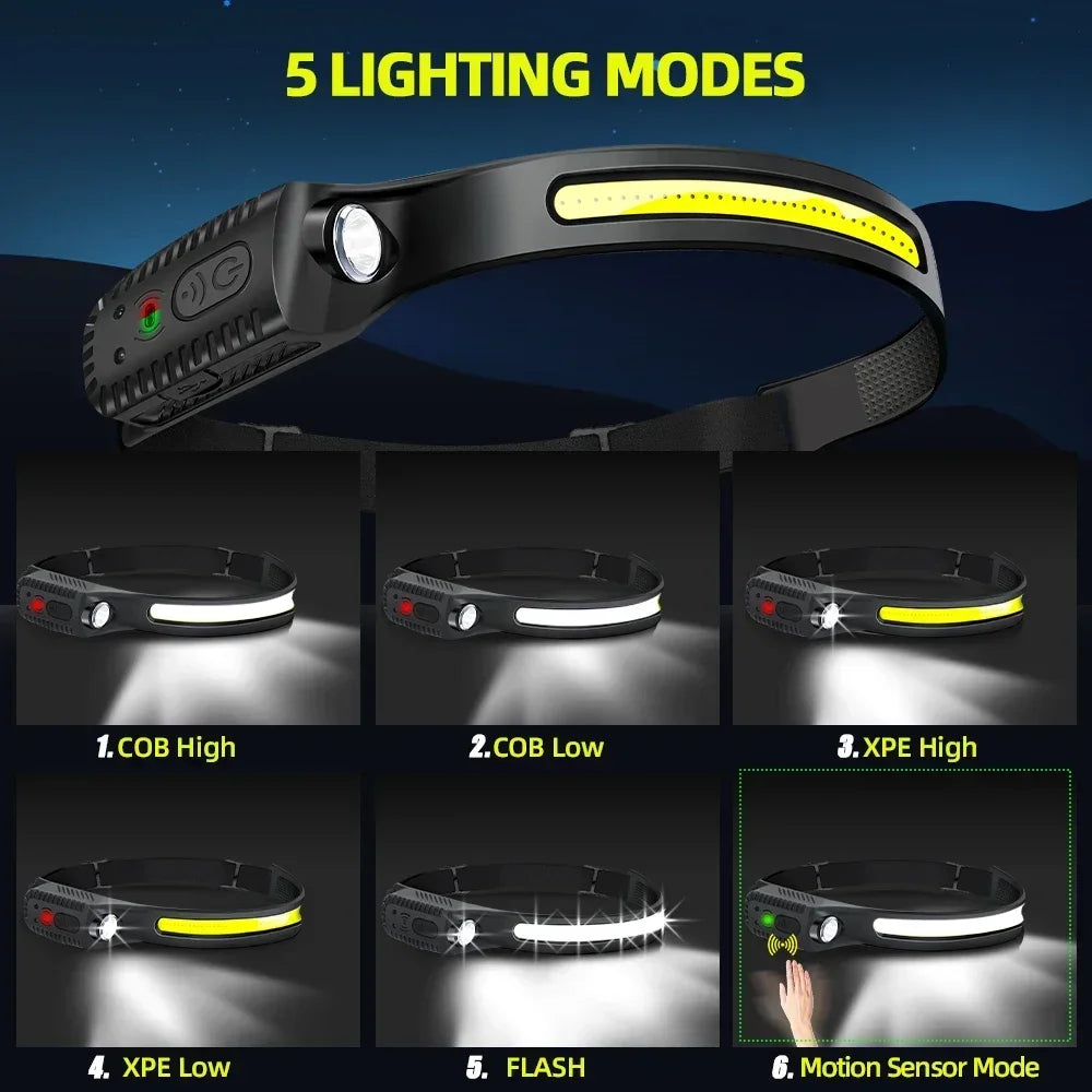 LED Motion Sensor Headlamp USB Rechargeable 350lm | Camping Torch