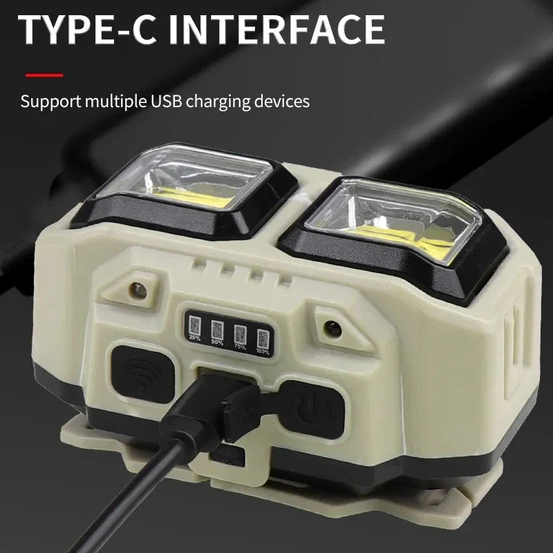 KDULIT LED Headlamp 4 Modes Sensor Type-C Rechargeable IPX4