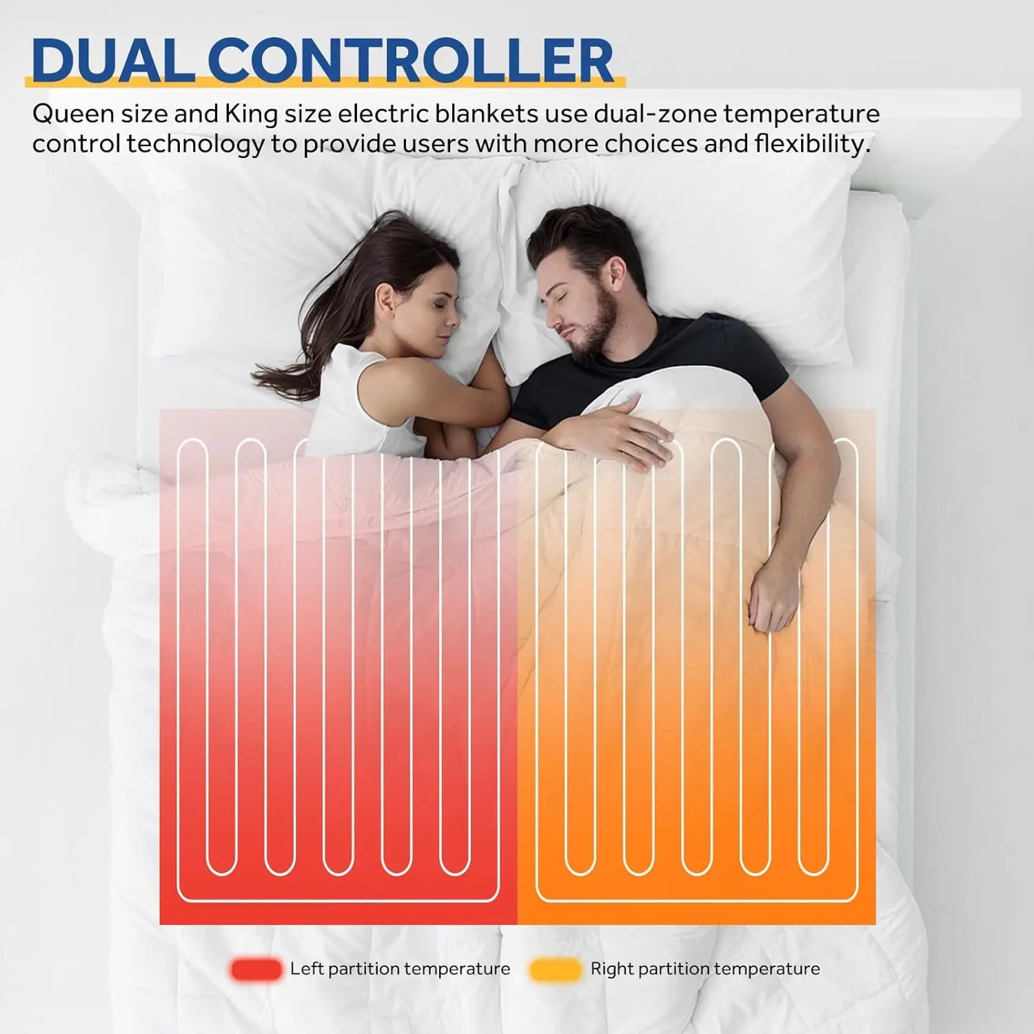 Queen Reversible Heated Blanket – Dual Control, 10 Levels Peaceful Pleasures Health and Wellness