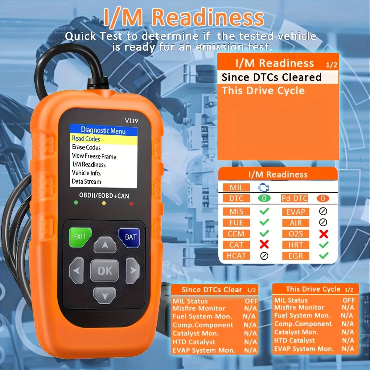 USB OBD2 Scanner – Real-Time Vehicle Engine Diagnostic Tool Peaceful Pleasures Health and Wellness
