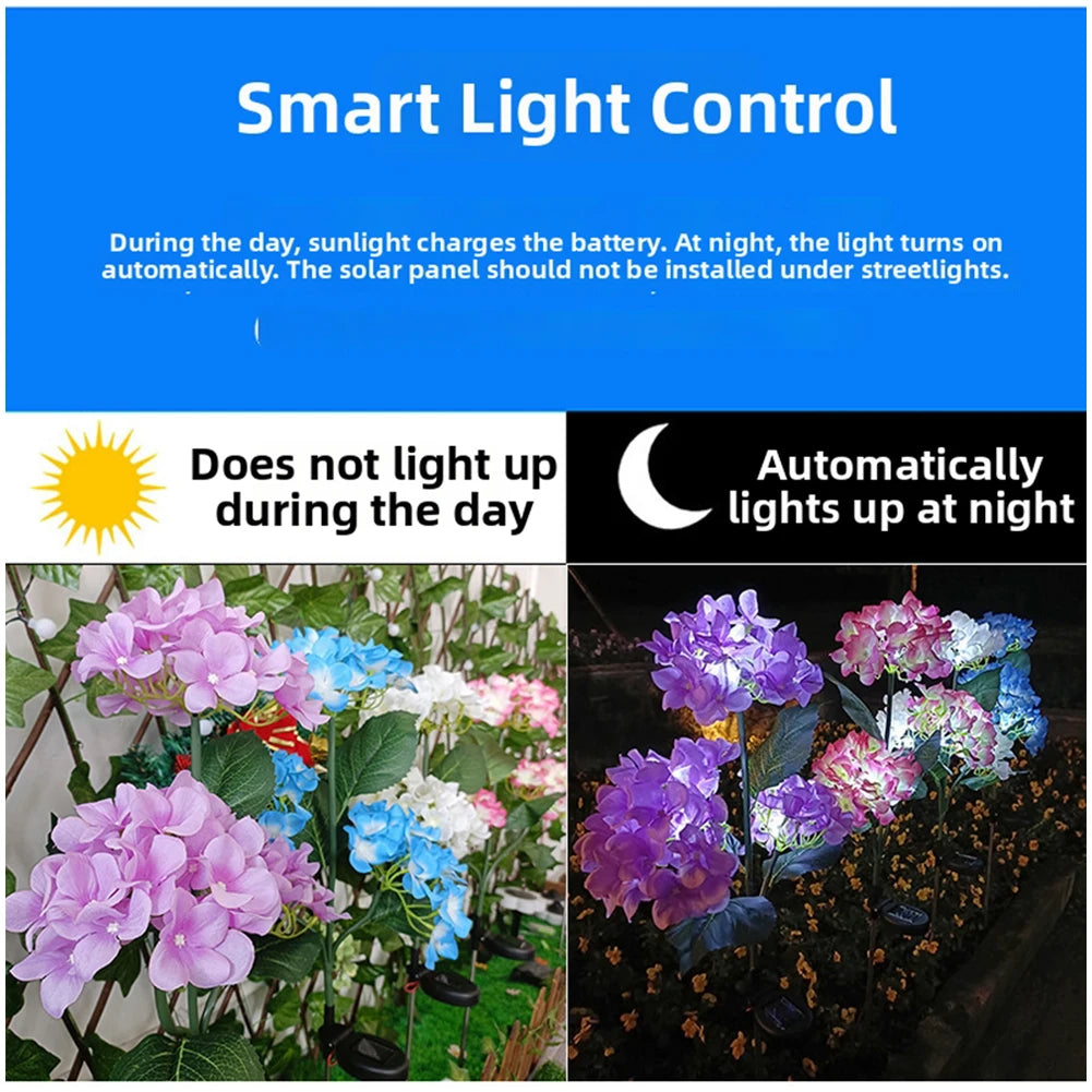 Solar Garden Decorative Lights,Solar Powered Outdoor Pathway Light,Yard Decorations Outdoor,Waterproof Landscape Flower Lighting Peaceful Pleasures Health and Wellness