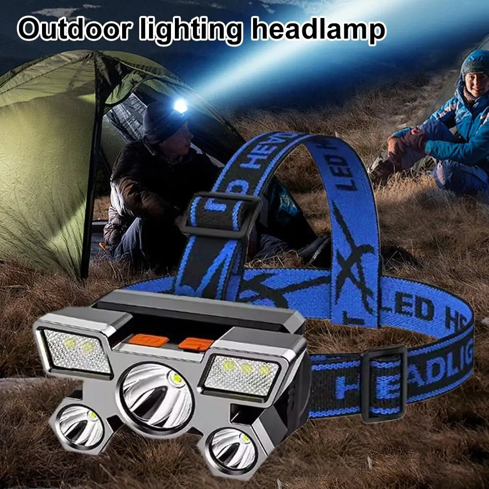 Rechargeable LED Headlamp 600 Lumens | 4 Modes, IPX4