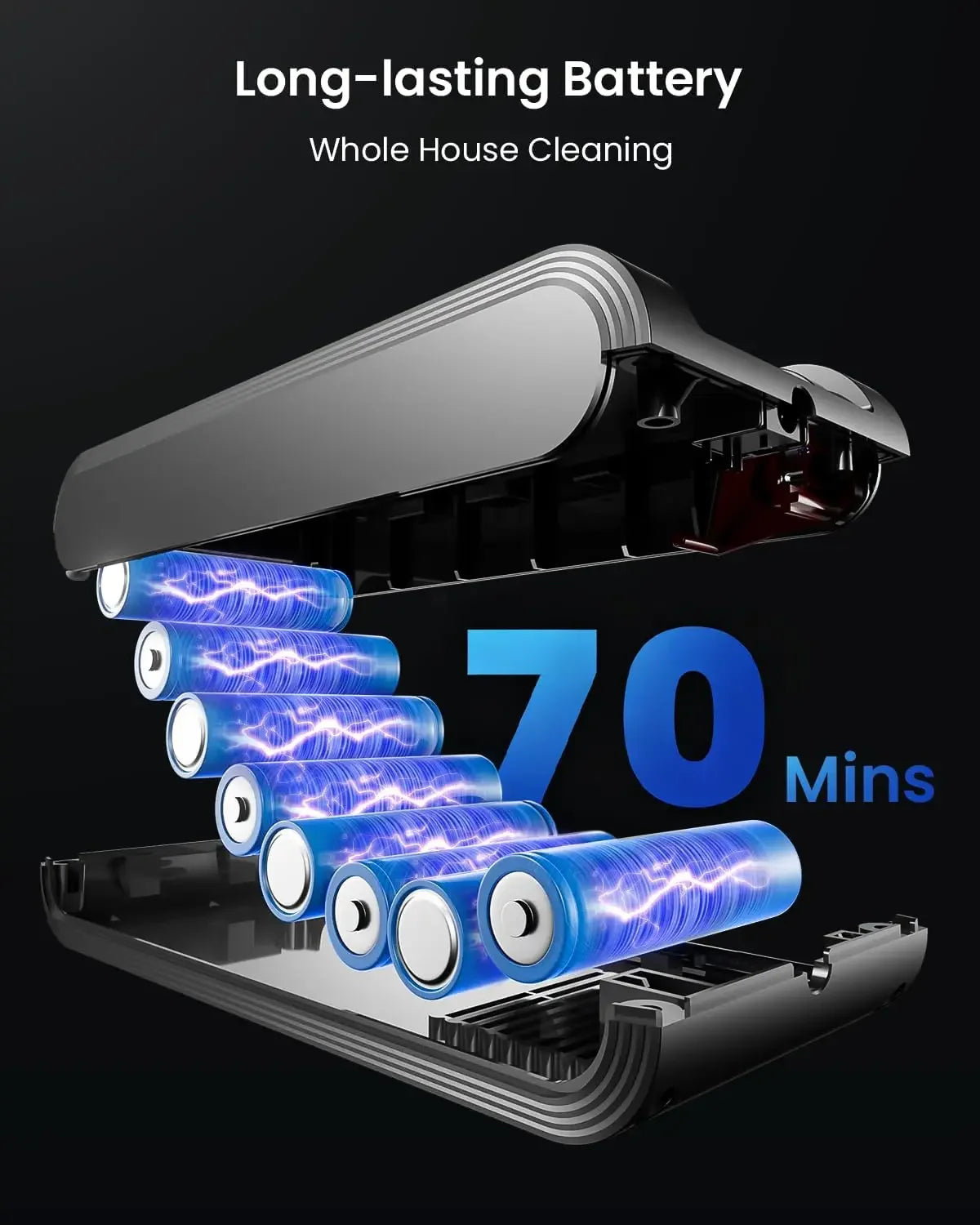 55KPa 650W Cordless Vacuum Cleaner, 70Mins Runtime for Pet Hair & Carpets, Self-Standing with Scented Tablet Peaceful Pleasures Health and Wellness