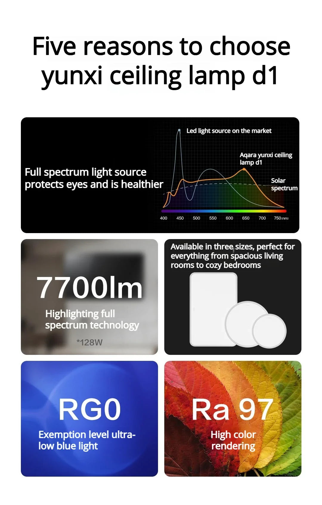 Aqara D1 Ceiling Light Non-smart Color Temperature Bedroom Led Lamp Night Light Full-spectrum Eye-protecting living Room Light Peaceful Pleasures Health and Wellness