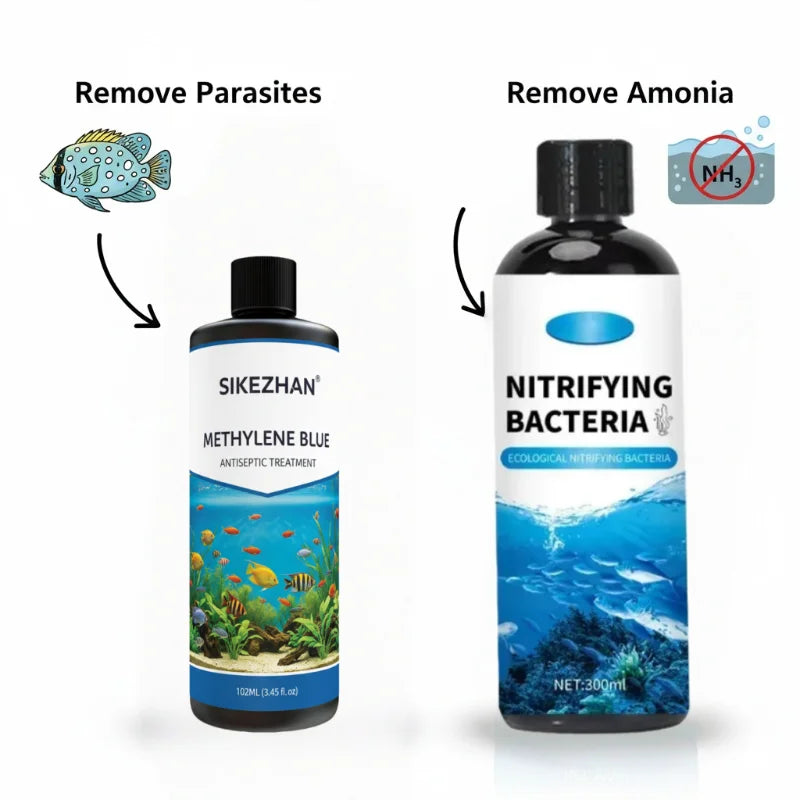 Aquarium Methylene Blue & Nitrifying Bacteria Kit 402ml
