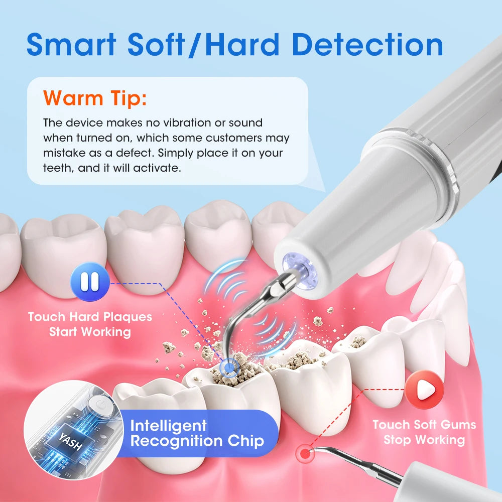 NEW Ultrasonic Electric Tooth Cleaner Dental Scaler 5 Modes IPX6 Rechargeable Plaque Remover for Home Travel Oral Braces Care Peaceful Pleasures Health and Wellness