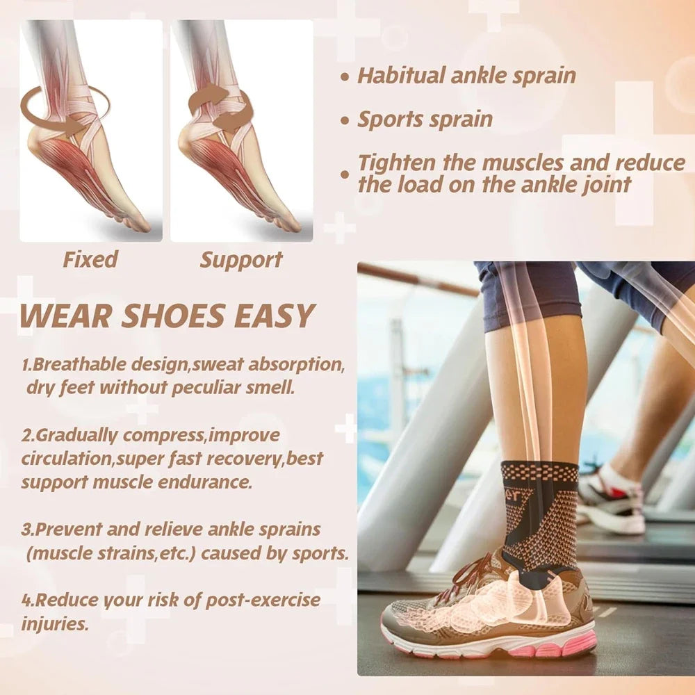 Copper Ankle Brace Compression Sleeve – Plantar Fasciitis Relief Ankle Compression Brace Peaceful Pleasures Health and Wellness