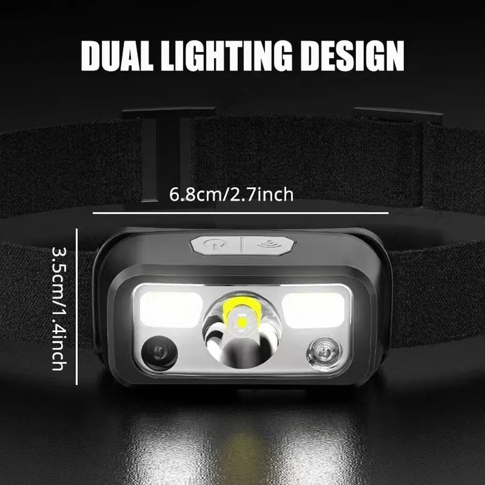 LED Sensor Headlamp USB Rechargeable 300LM – Camping & Fishing