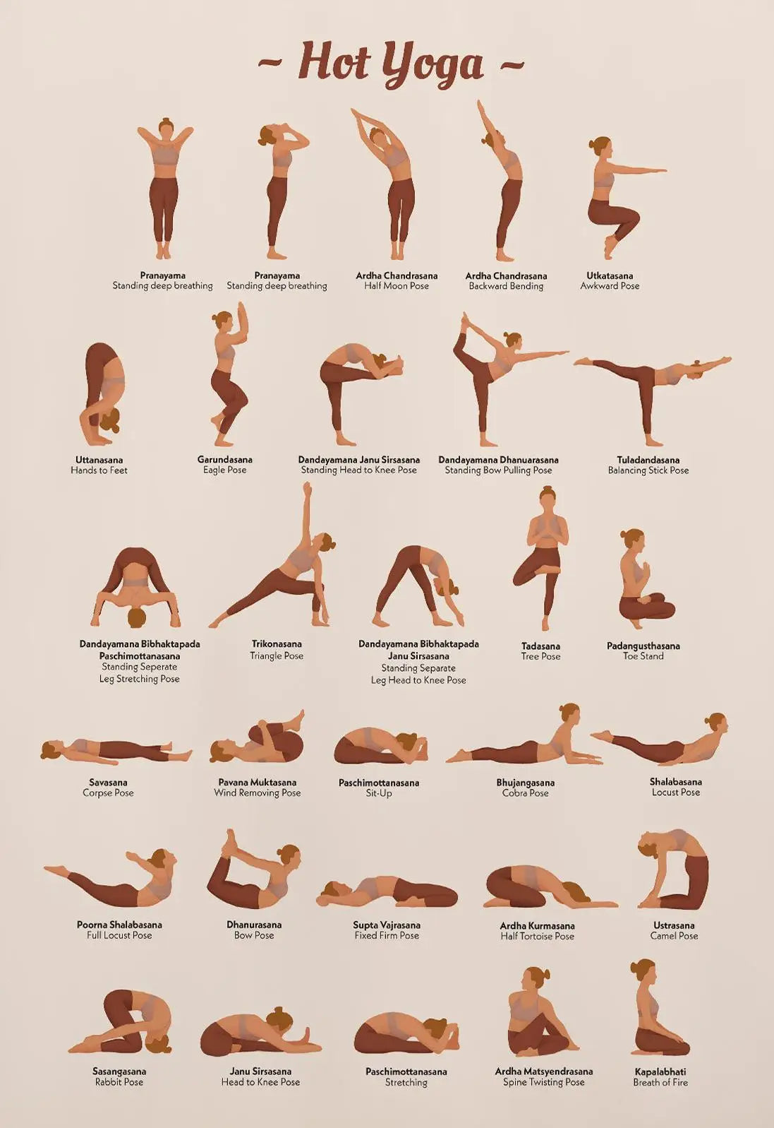 Minimalism Yoga Secrets Teaching Illustration And Chakra Meditation Art Poster Canvas Printing Yoga Studio Wall Decor Painting Peaceful Pleasures Health and Wellness 3 50x70cm