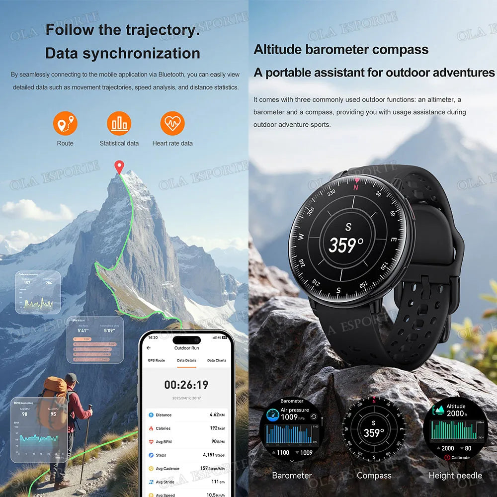 For Amazfit Active 2 Ai Smart Watch Chat GPT Built-GPS Men Women Amoled Waterproof Sport SmartWatch NFC BT Call Watch for Peaceful Pleasures Health and Wellness