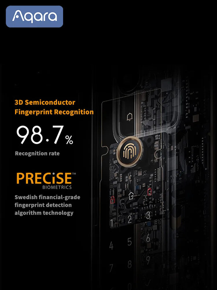 Aqara Smart Door Lock H100 Automatic Cat Eye Zigbee Body Light Sensor NFC Bluetooth Fingerprint Unlock For Homekit Aqara App Peaceful Pleasures Health and Wellness