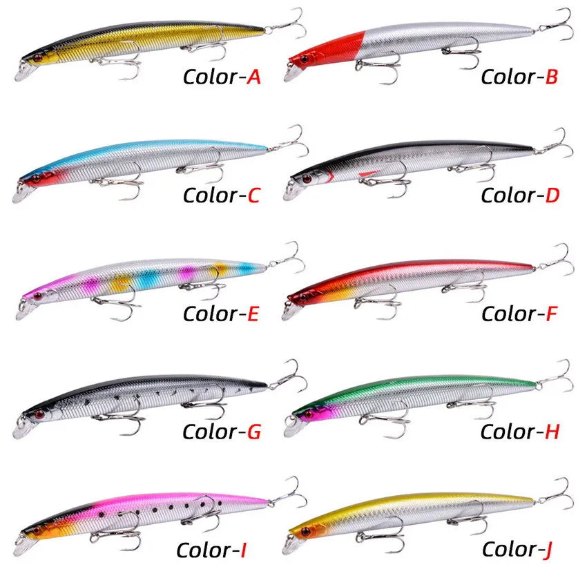 2026 New Minnow Fishing Lure Set, 3/5/8Pcs Random Artificial Bait, 18CM 24G Swimming Crank Wobble Crankbait for Outdoor Fishing Peaceful Pleasures Health and Wellness